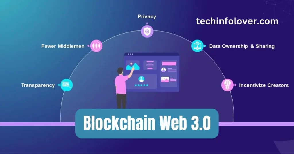 Blockchain Web 3.0