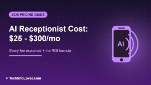 AI receptionist cost 2026 — pricing from $25 to $300 per month compared