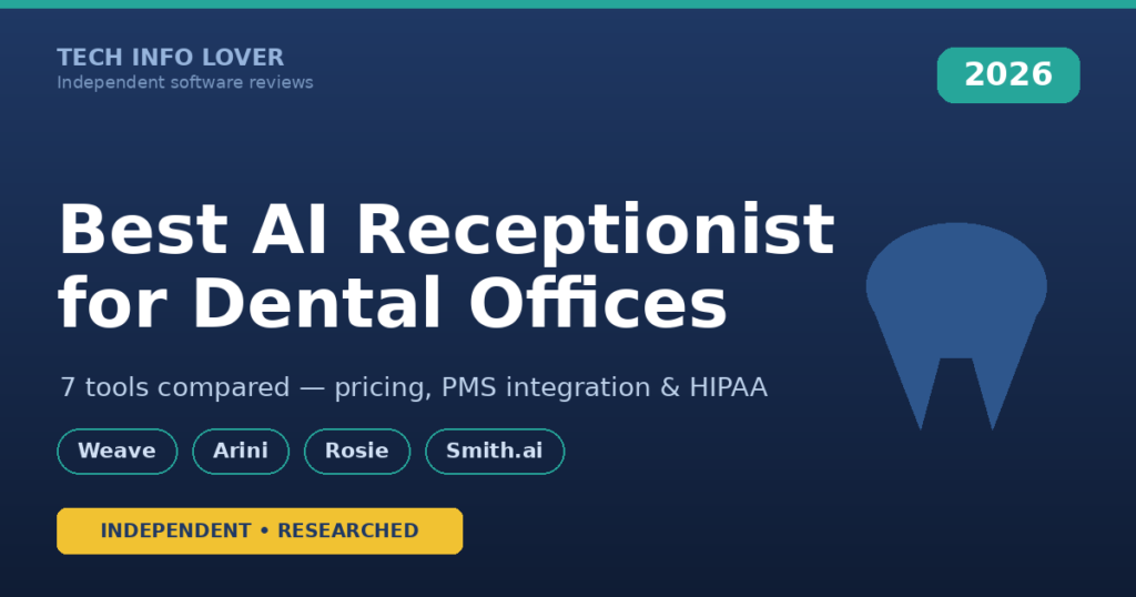 Best AI receptionist for dental offices 2026 — independent comparison