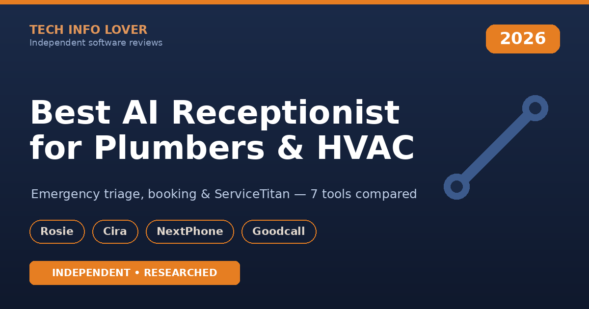Best AI receptionist for plumbers and HVAC 2026 — independent comparison